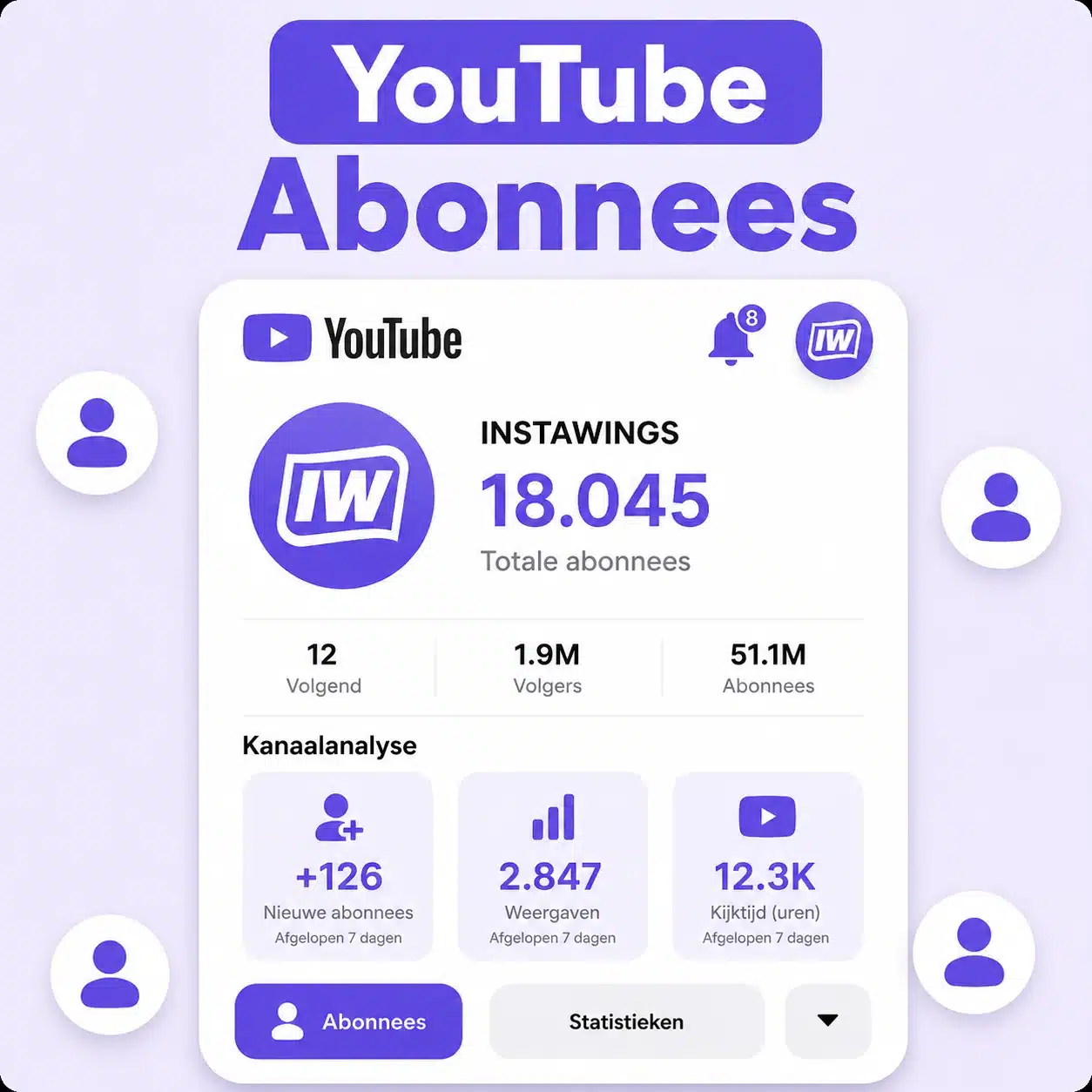 Youtube abonnees kopen